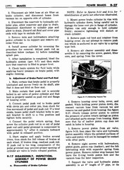 10 1955 Buick Shop Manual - Brakes-027-027.jpg